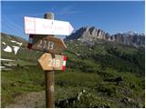 Rifugio Valparola - Cenglei